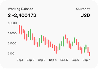 Professional traders analyzing financial markets on Futuristic Fundex